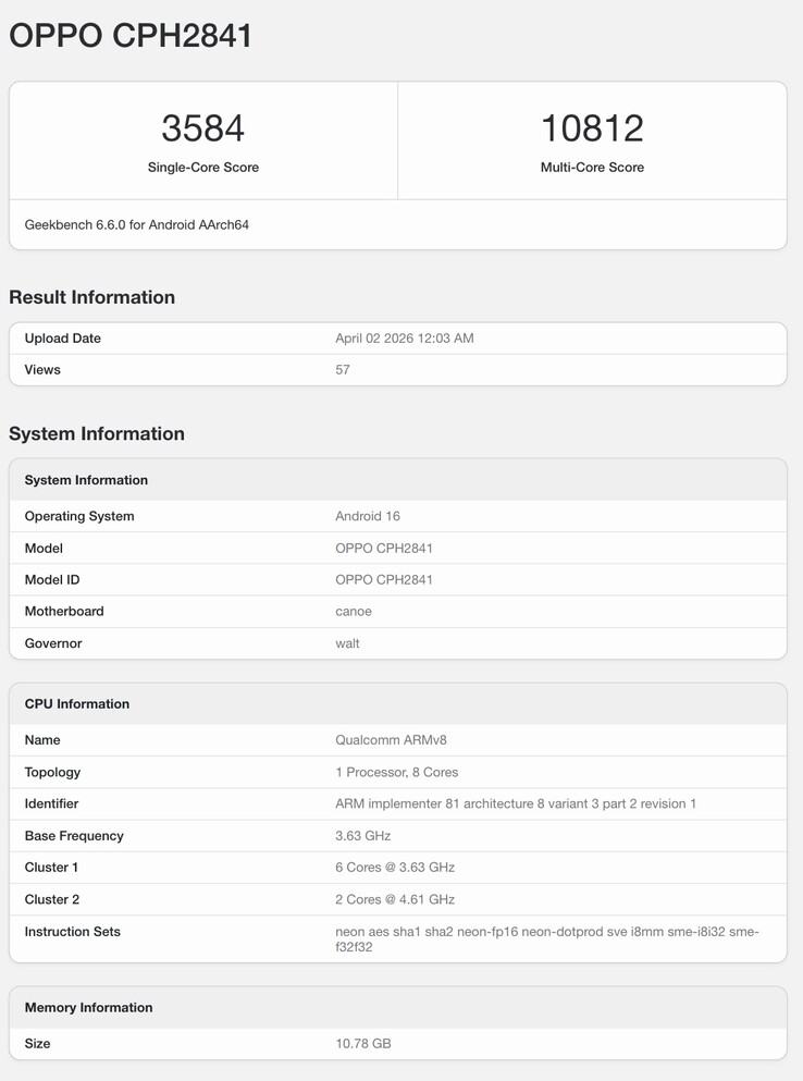 Listado de Geekbench del próximo teléfono Oppo.