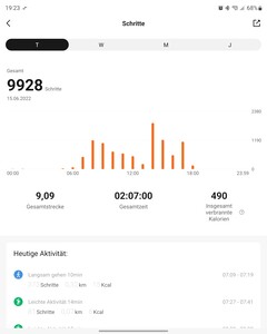 Prueba de la Xiaomi Mi Smart Band 7