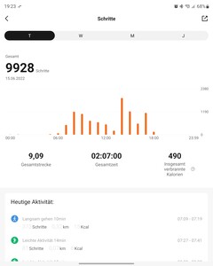 Prueba de la Xiaomi Mi Smart Band 7