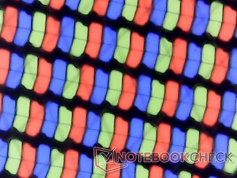 Matriz de subpíxeles RGB de Sharp