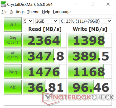 MDL 5.5