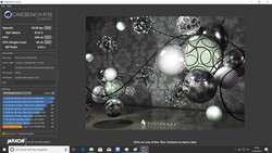 Cinebench R15 Multi 64Bit sobre batería