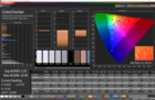 ColorChecker