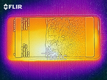 Cámara termográfica - parte delantera del Galaxy A8 (2018)