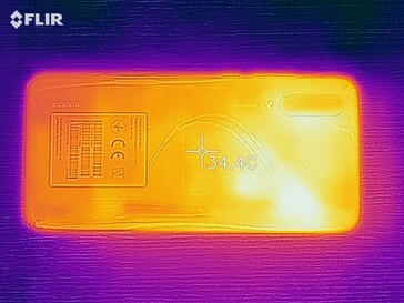 Mapa de calor inferior