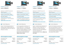 opciones de configuración (fuente: www.dell.com)