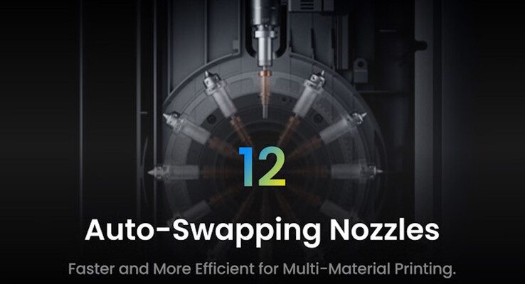 Las impresiones multicolor deberían ser más fáciles gracias a las boquillas de intercambio automático (Fuente de la imagen: AtomForm)