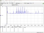 Consumo de energía (FurMark + Prime95)