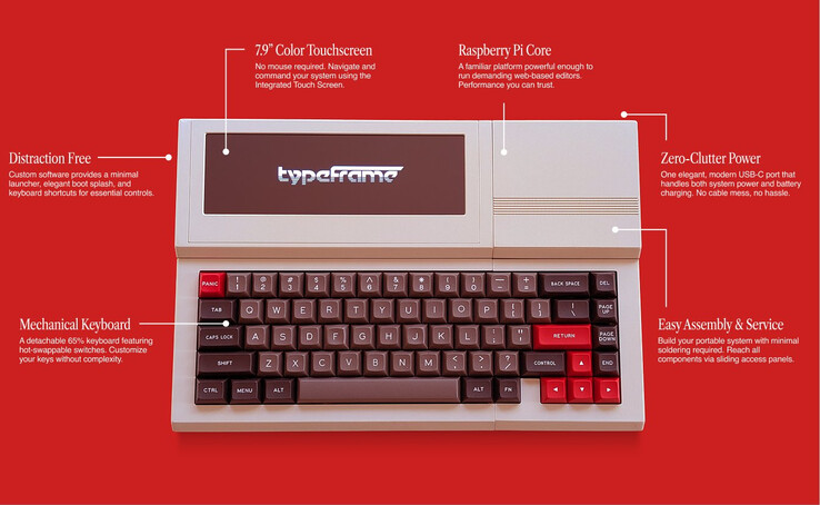 (Fuente de la imagen: Typeframe)