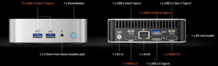 Las conexiones externas del Geekom A7 (Fuente: Geekom)