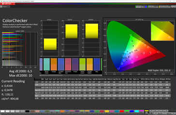 Precisión de color (perfil: estándar, espacio de color de destino: sRGB)