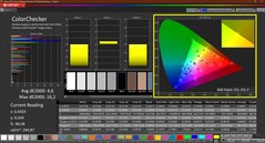 Colores (calibrados)