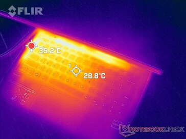 El calor residual se escapa hacia la parte delantera de la pantalla en lugar de los bordes o la parte trasera