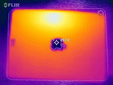 Volver al mapa de calor