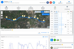 Prueba de GPS: Huawei Mate 20 - Descripción general