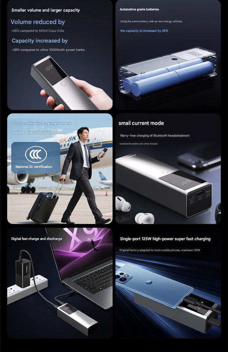 Principales características del power bank (Fuente de la imagen: Lenovo - machine translated)