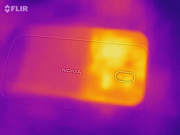 Mapa de calor de la parte trasera del dispositivo bajo carga