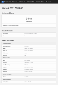 (Fuente de la imagen: Geekbench)