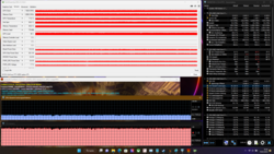 Prueba de esfuerzo (Prime95+FurMark)