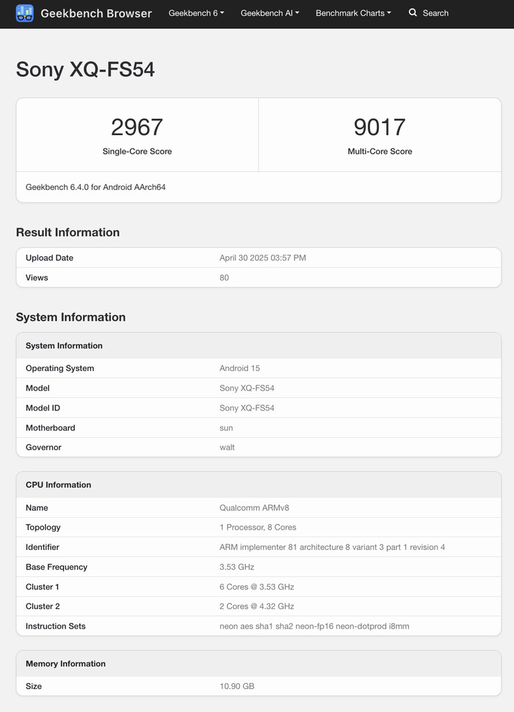 (Fuente de la imagen: Geekbench)