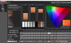 ColorChecker antes de la calibración