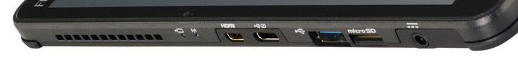Lado izquierdo: salida ventilador, 1x USB 3.0 Tipo C, 1x USB 3.0 Tipo A, ranura microSD, conexión de alimentación