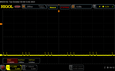 Parpadeo PWM (0% de luminosidad)