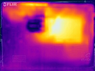 Prueba de estrés Heatmap (abajo)