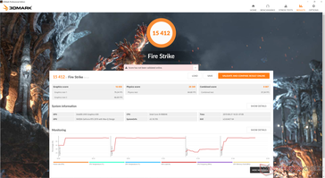 Fire Strike (Modo de ventilador máximo)