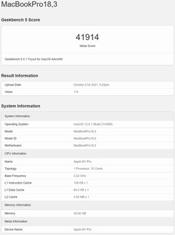 M1 Pro Metal. (Fuente de la imagen: Geekbench)