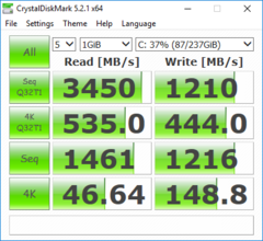 CrystalDiskMark 5.2 (SSD)