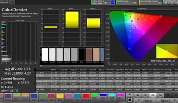 CalMAN: Precisión de color - contraste estándar, espacio de color objetivo sRGB