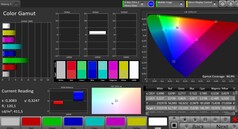 CalMAN: Espacio de color AdobeRGB - Modo de color vivo