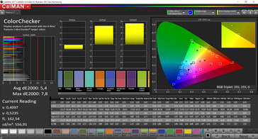 colores mezclados (perfil: estándar, espacio de color: sRGB)