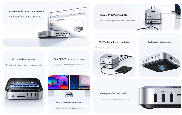 Características principales de la base Thunderbolt 5 para Mac mini (traducción automática)