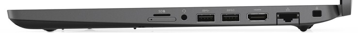 Lado derecho: lector de tarjetas microSD (arriba), ranura para tarjetas microSIM (abajo), combo de audio, 2x USB, HDMI 1.4, GigabitLAN, Noble lock