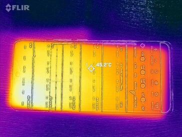 Mapa de calor frontal