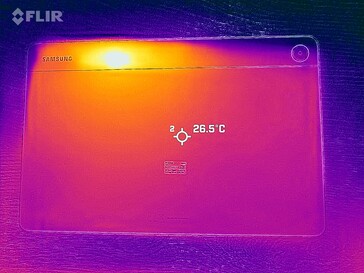 Temperaturas superficiales: Volver