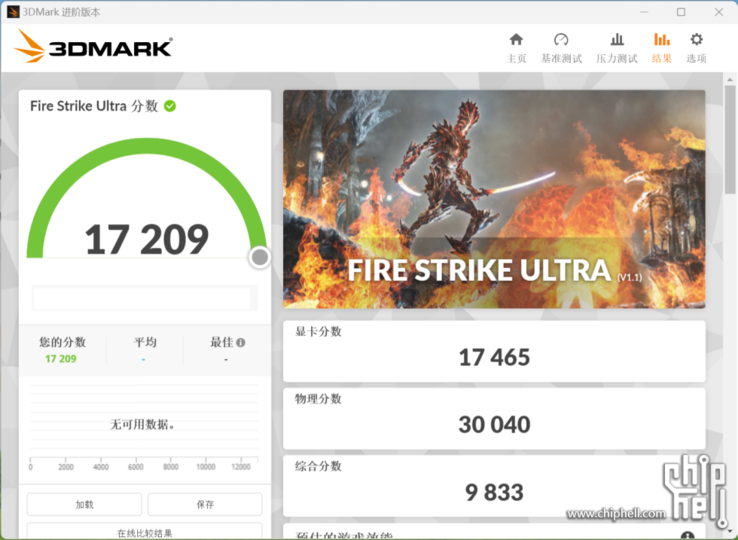 Nvidia GeForce RTX 4080 3D Mark Fire Strike Ultra (imagen vía Chiphell)