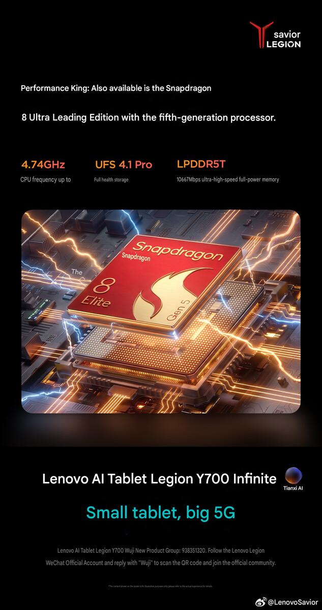 Lenovo confirma que el SoC de su próxima tableta estará overclockeado (traducción automática)