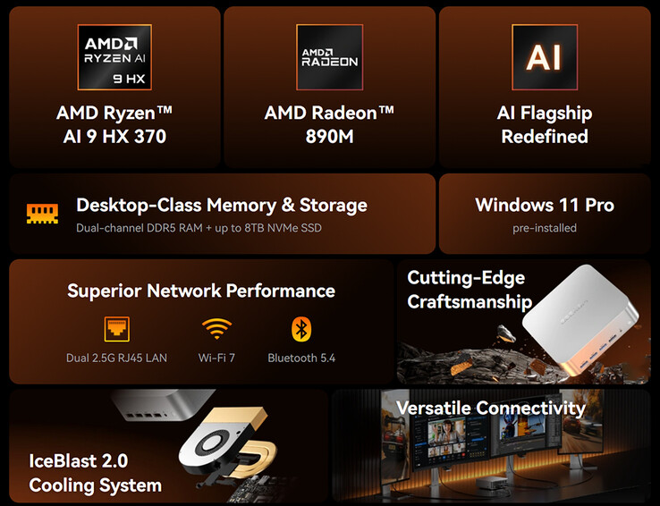 Principales características del mini PC A9 Max (Fuente de la imagen: Geekom)