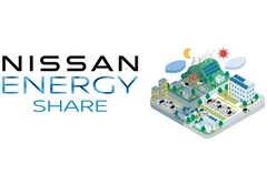 El Nissan Energy Share se lanzará en Japón el 1 de marzo de 2024 (Fuente: Nissan Global Newsroom)