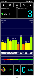 Prueba de GPS: Al aire libre