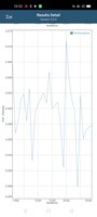 GFXBench - ES 2.0