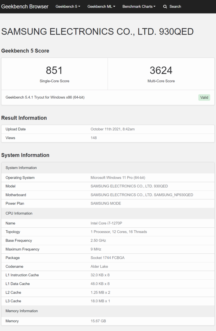 (Fuente de la imagen: Geekbench)