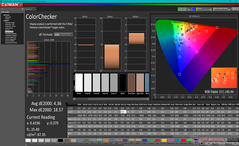 ColorChecker después de la calibración