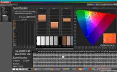 ColorChecker antes de la calibración