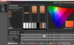 ColorChecker antes de la calibración