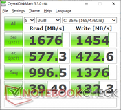 CDM 5.5 (SSD primario)