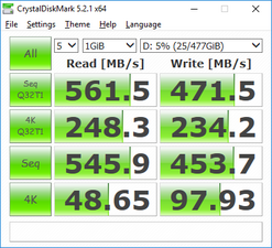 CDM 5 (SSD secundario)